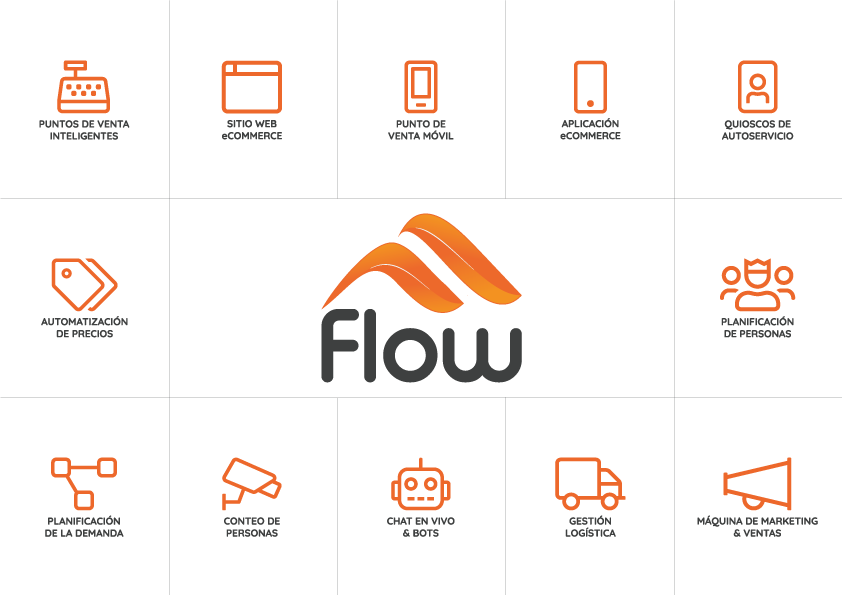 FLOW Ecosistema de Retail